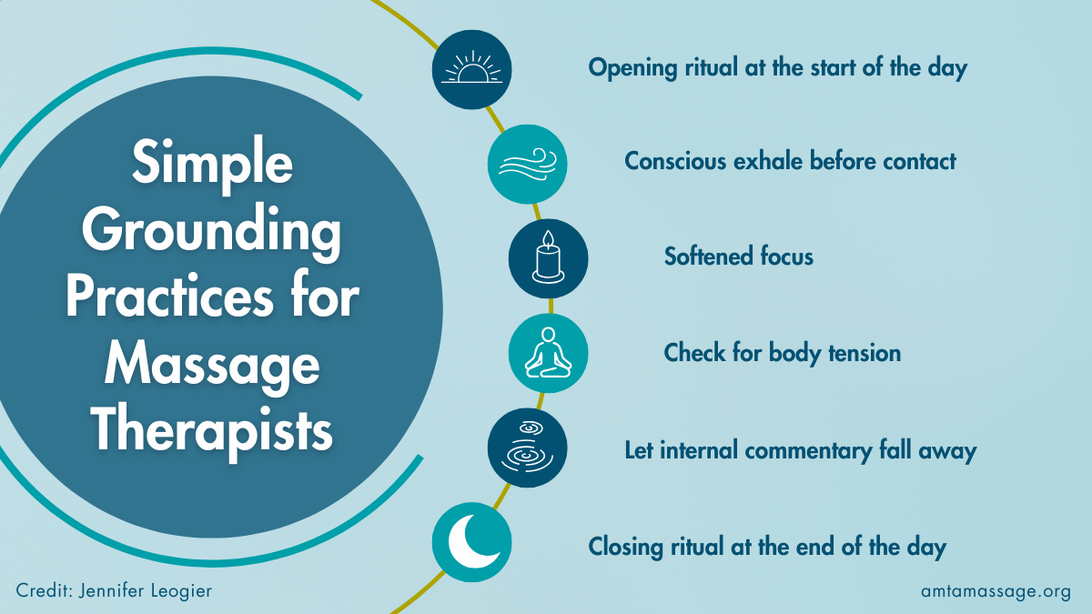 grounding practices infographic