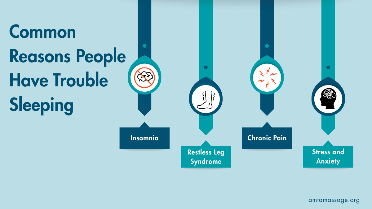 why people can't sleep infographic