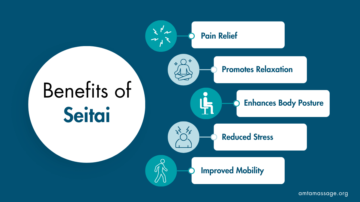seitai massage description