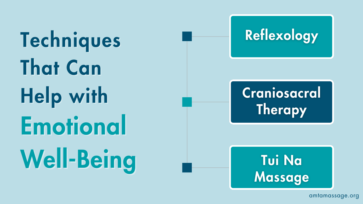 Techniques That Can Help with Emotional Well-Being.png