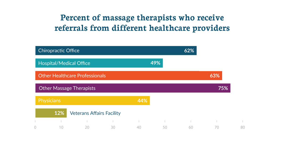 2023-Data-12-Referrals-web.jpg