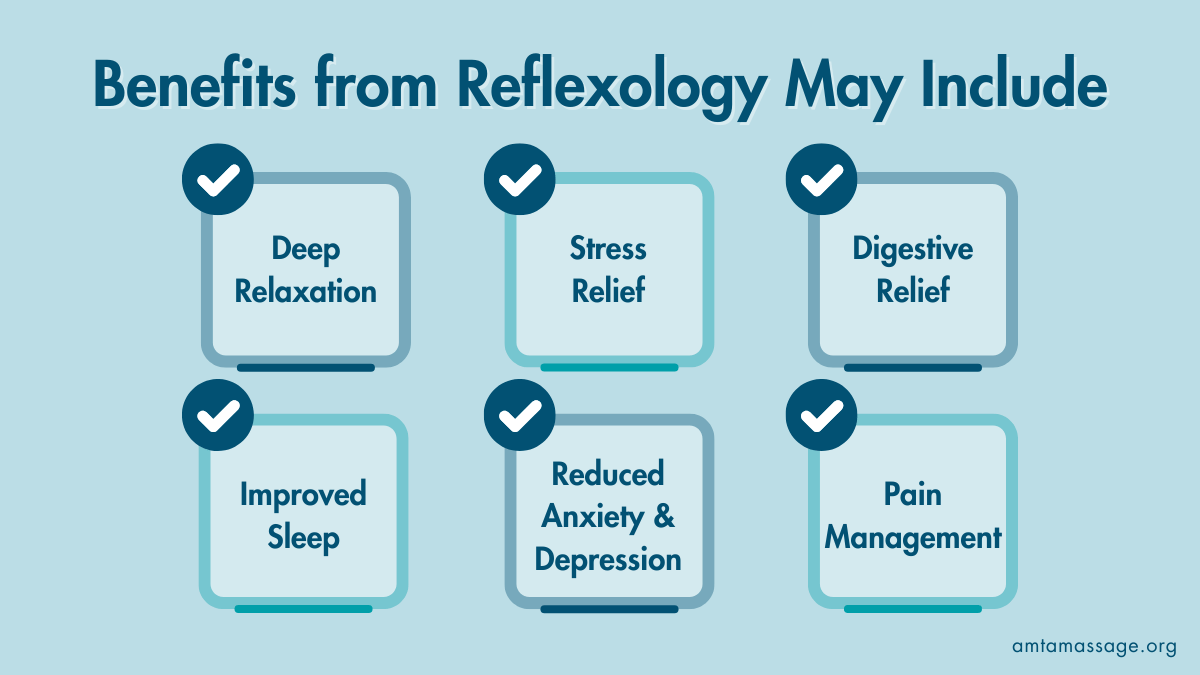 Reflexology Benefits.png